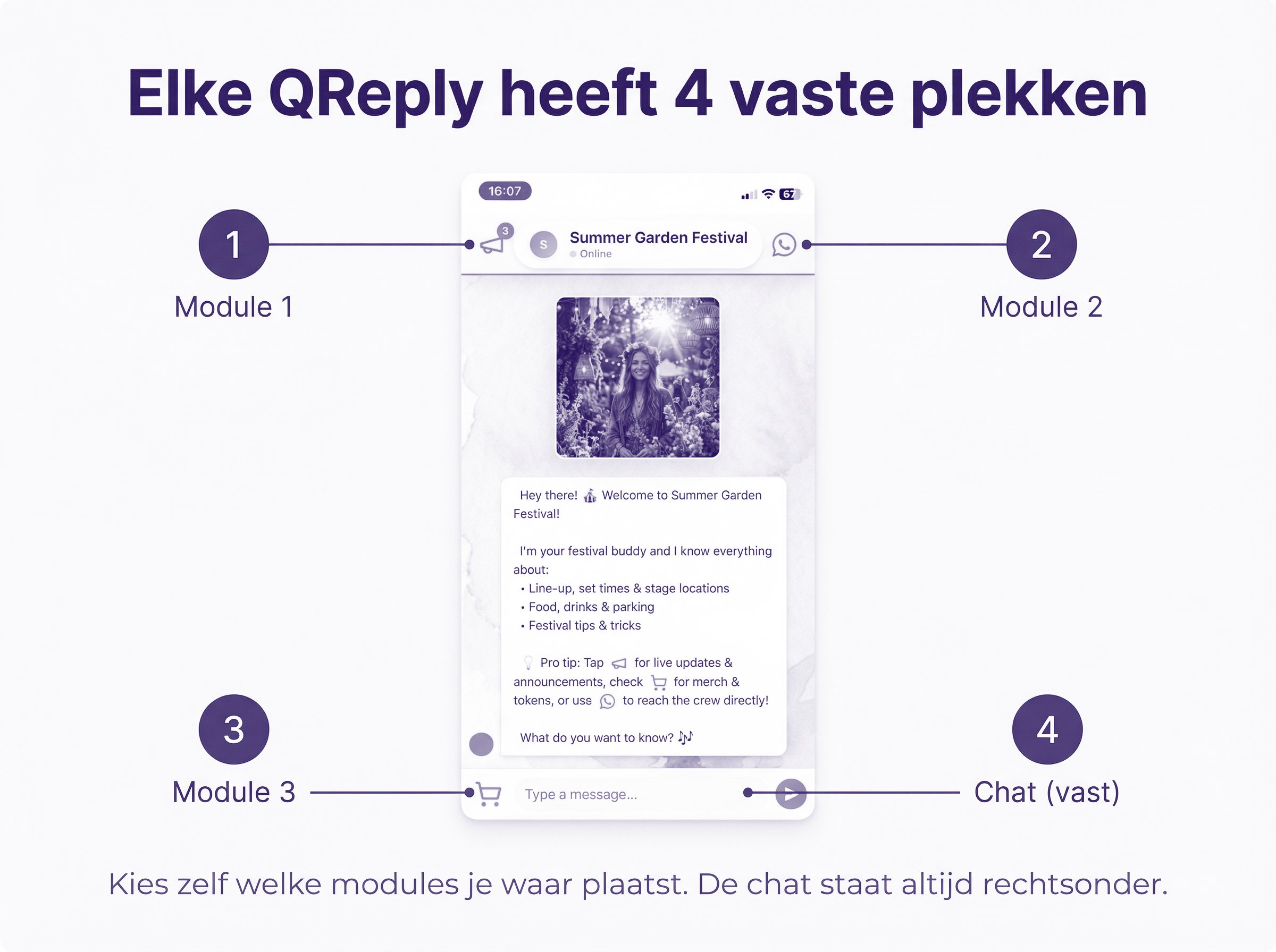 QReply module posities uitleg